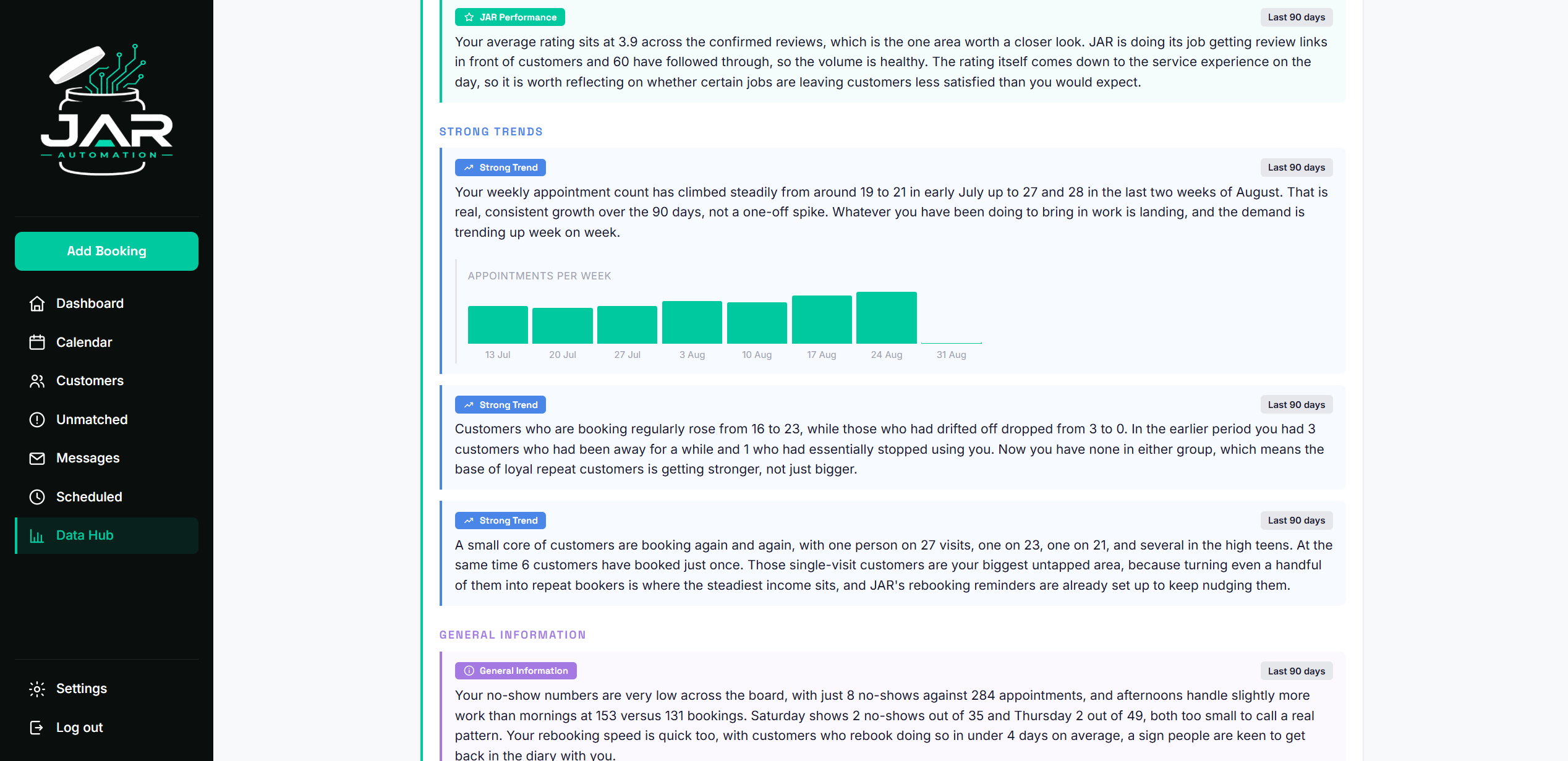 JAR portal: AI insights, continued