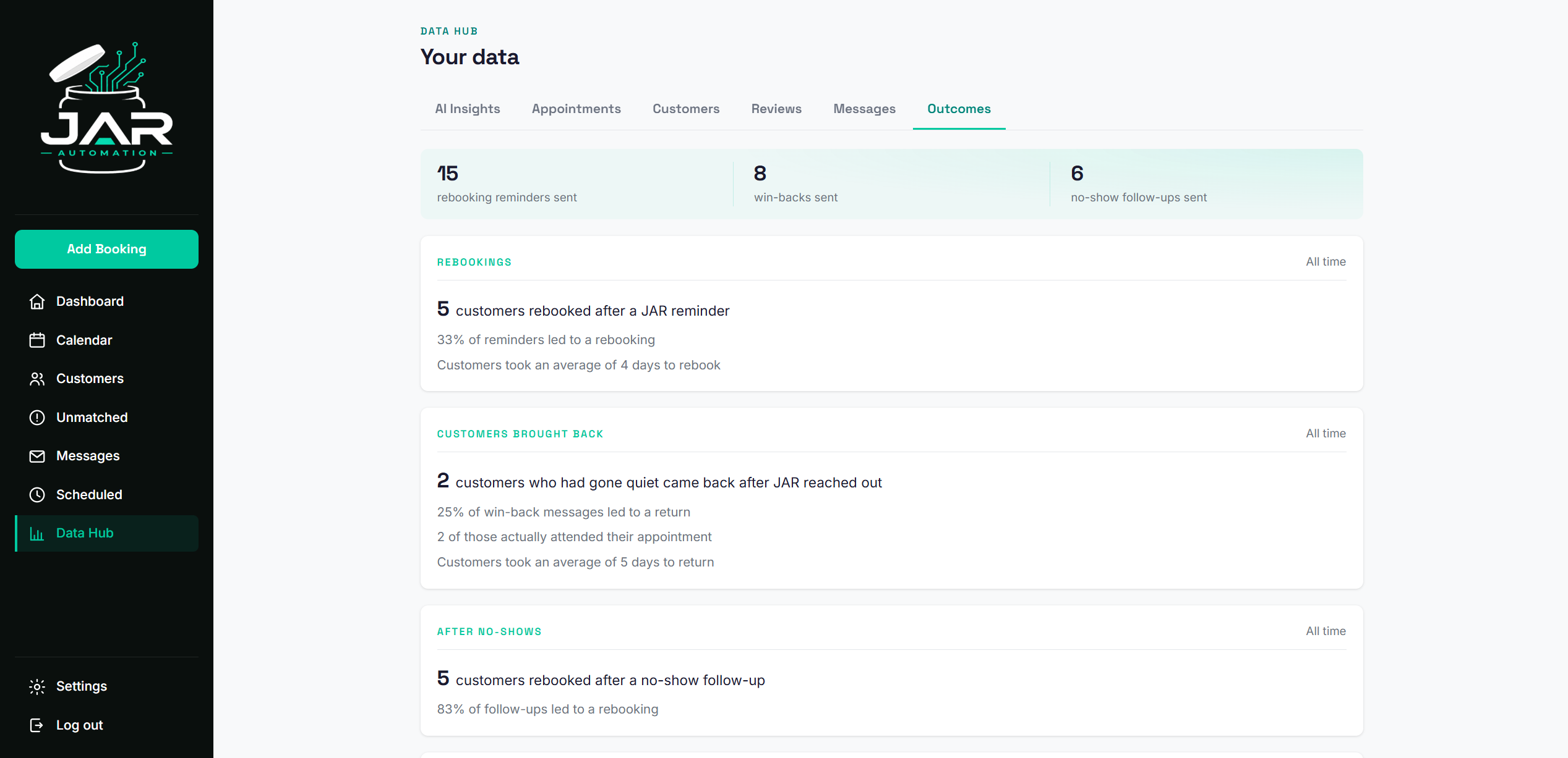 The Data Hub outcomes tab showing rebookings and results triggered by JAR